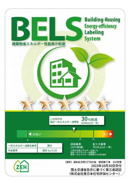 ComfortMaison浦和元町の省エネ性能ラベル
