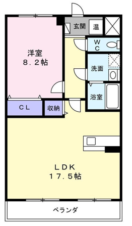 ボヌールヴィル国見A