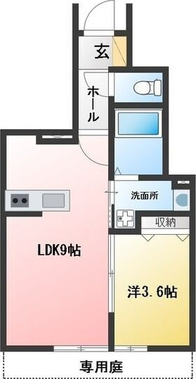 AVANTIASage中島新町の間取り