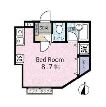 北区神谷３丁目のアパート