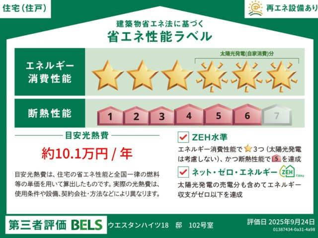 ウエスタンハイツ18の省エネ性能ラベル