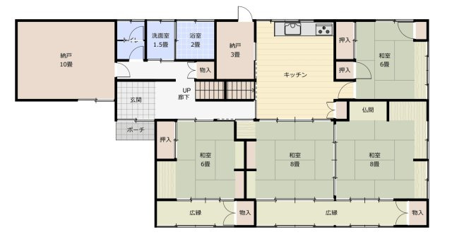 米沢市城西４丁目　二階建て中古住宅