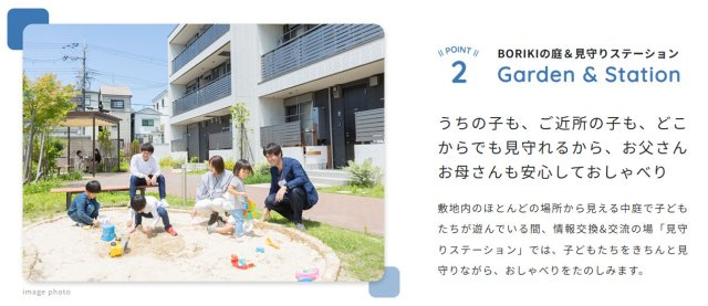 ウエスタンハイツ18のその他