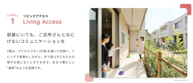 ウエスタンハイツ18のその他