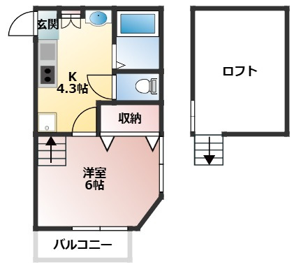 グリーンタウンの間取り