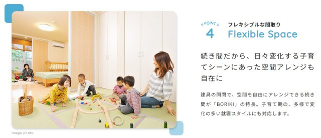 ウエスタンハイツ18のその他