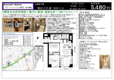 【その他】 | グリーンマンション駒沢　仲介手数料無料＋15万円現金プレゼント中