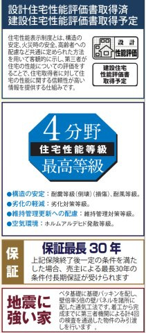 横浜市磯子区上中里町 新築戸建て【仲介手数料無料】