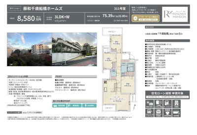 【その他】 | 藤和千歳船橋ホームズ　仲介手数料無料＋40万円現金プレゼント中
