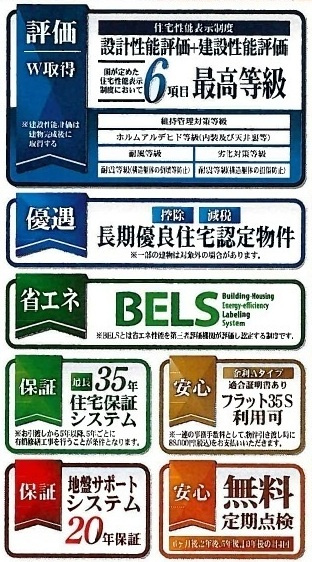 【仲介手数料無料】新築戸建　深谷市稲荷町北6-15（全3棟）の構造・工法・仕様