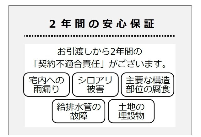 青梅市新町7丁目　中古戸建のその他