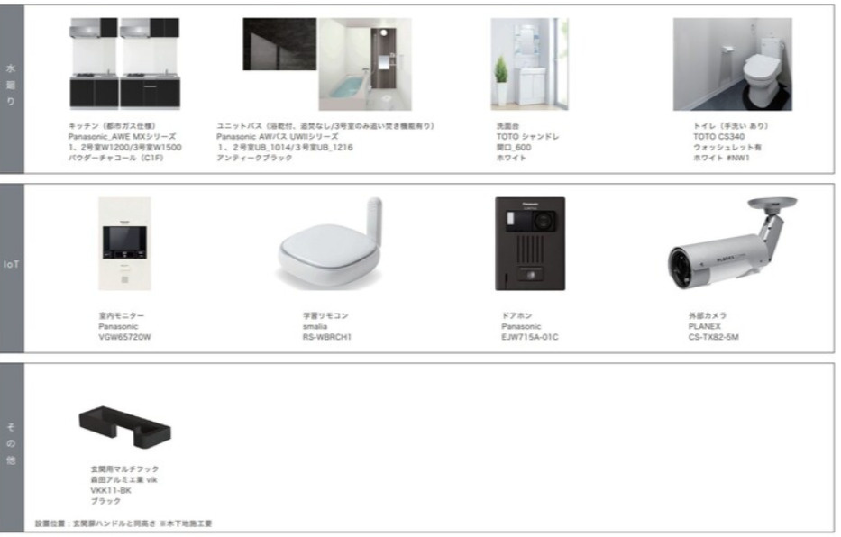 robot home 本笠寺のその他