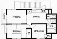 反転の場合あります。