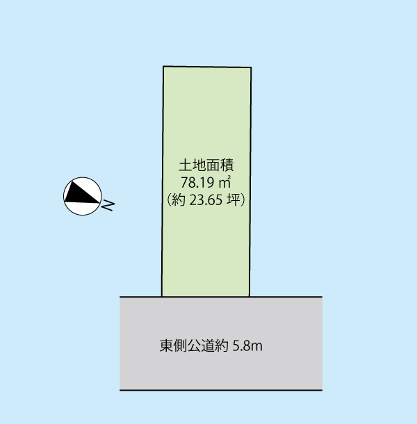 世田谷区下馬1丁目の土地図