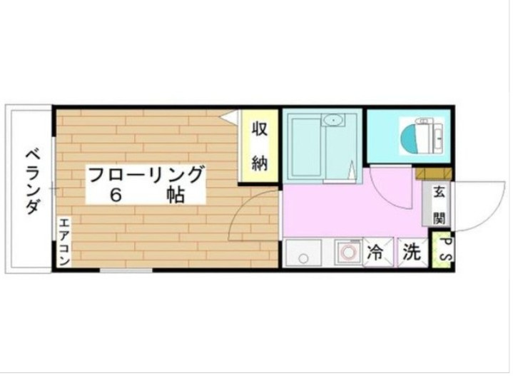 コピネス