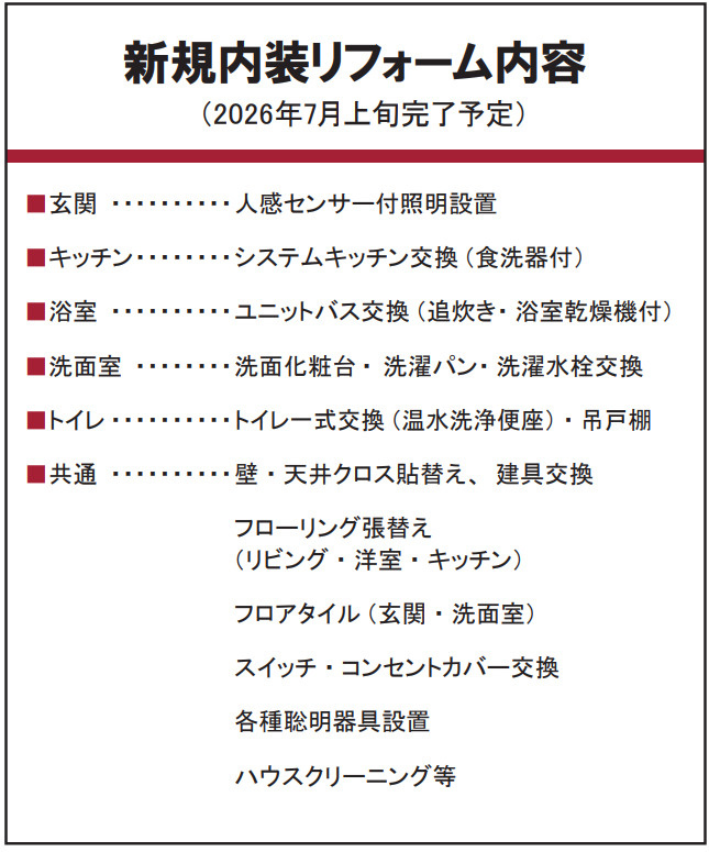 藤和シティホームズ綱島WEST【仲介手数料無料】