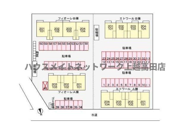 エトワールＡの駐車場|駐車場