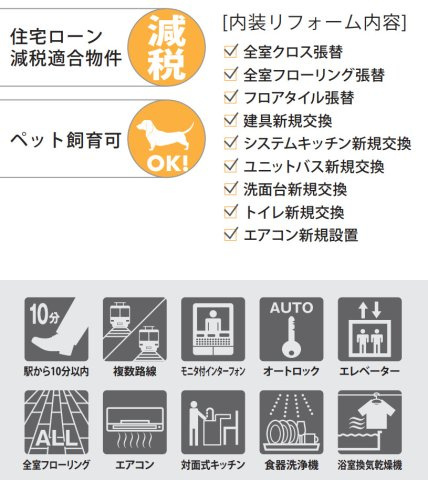 横浜妙蓮寺シティハウス【仲介手数料無料】ペット可♪