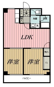 布施ビルⅠの間取り