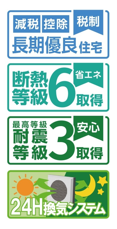 松戸市小金新築戸建【栗ケ沢小学校：10分】の構造・工法・仕様|各種税制優遇ある長期優良住宅認定物件・断熱等級６取得の省エネ住宅！