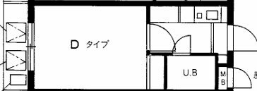 パールマンション三ノ輪