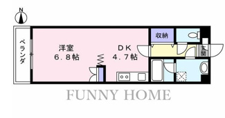 【間取り】 | グラスガーデン