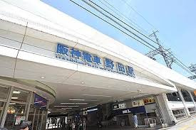 【周辺】 | ラナップスクエア福島