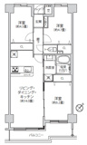 東急ドエルアルス行徳の画像