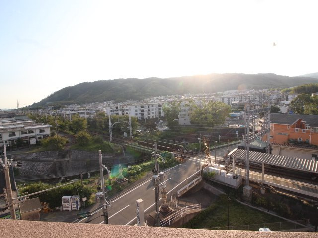 京都六三館の展望