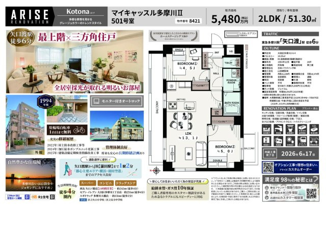 ★仲介手数料無料★マイキャッスル多摩川Ⅱの間取り