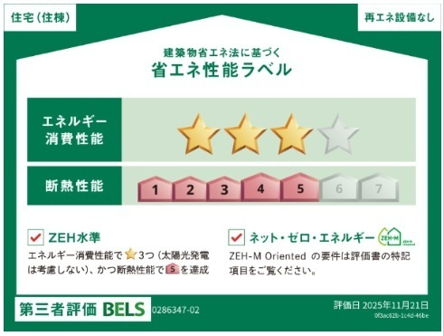 アクティフ　Ⅱのその他