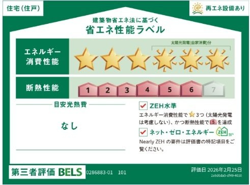 ヒカワヒルズのその他