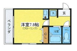 ファーストマンションの間取り