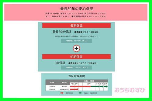 北区清水2期(全2棟)の設備