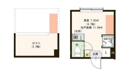 ハーモニーテラス上高田Ⅲの間取り