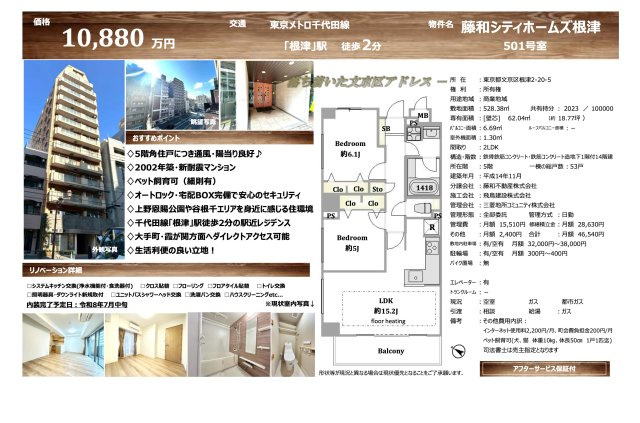 【その他】 | 藤和シティホームズ根津　仲介手数料無料＋50万円現金プレゼント中
