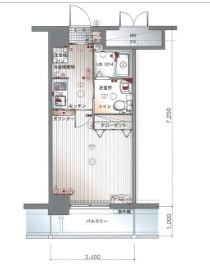 【間取り】 | エンクレスト渡辺通