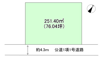 仙台市太白区青山１丁目　土地