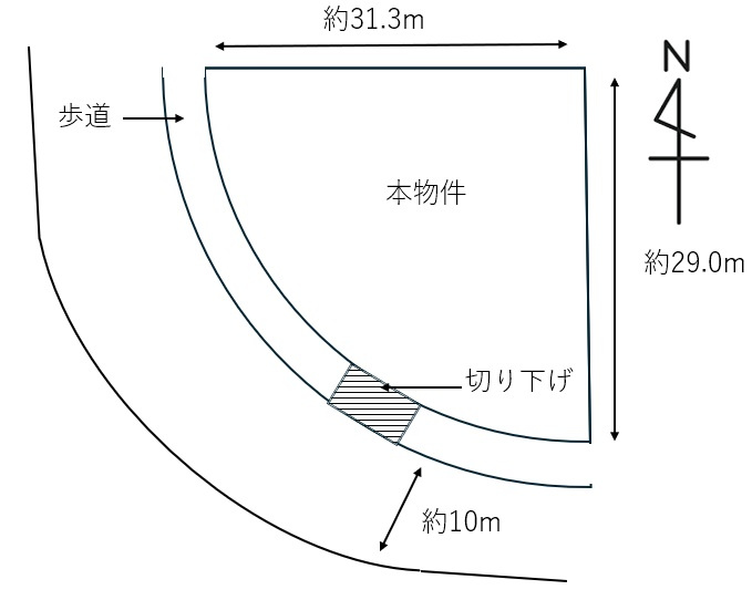 【区画図】