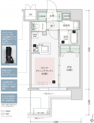 アーバネックス新大阪の間取り