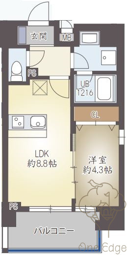 ハイデンス梅ヶ枝の間取り