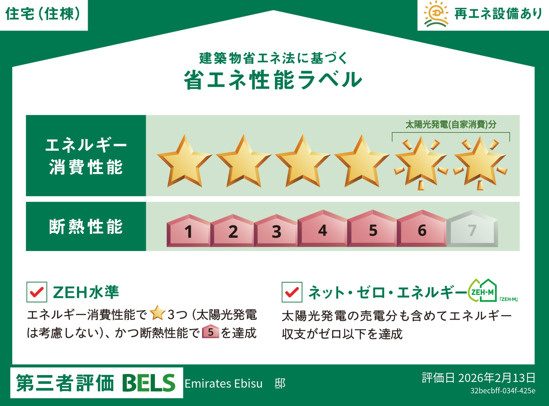 （仮称）恵比寿３丁目メゾンの設備|★省エネ対応ラベル★