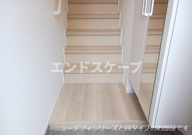 ウエスト．ゲート　Ⅰの玄関|高崎、前橋のお部屋探しはエンドスケープまで！お客様の理想お聞かせ下さい♪