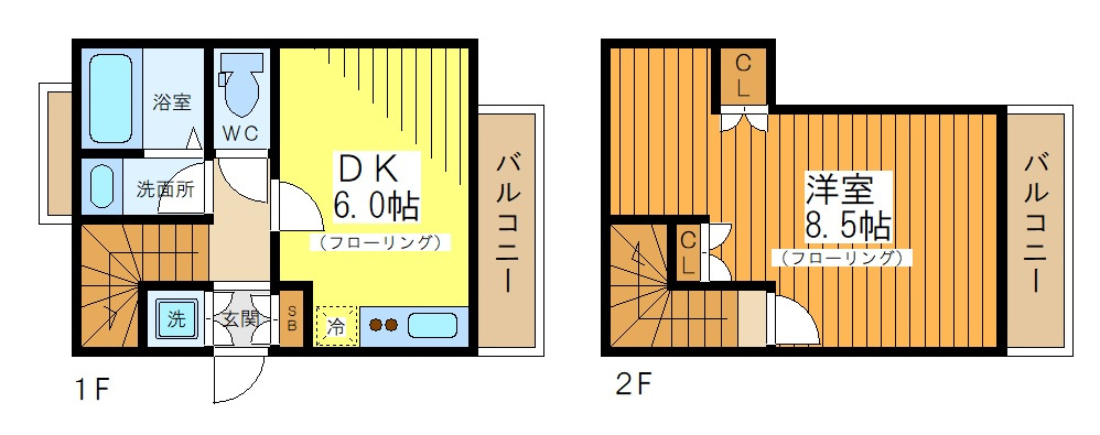 上目黒ガーデンホームズの間取り
