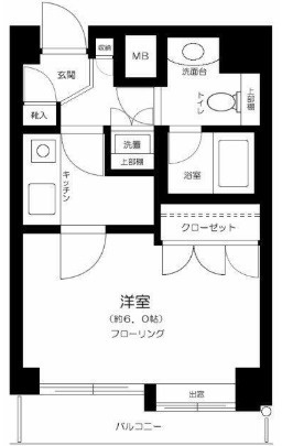 シンシア学芸大学の間取り