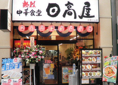ヨウコースクウェア板橋EASTの周辺