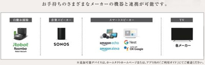 【設備】 | クレヴィスタ中野