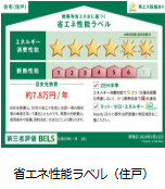 【省エネ性能ラベル】