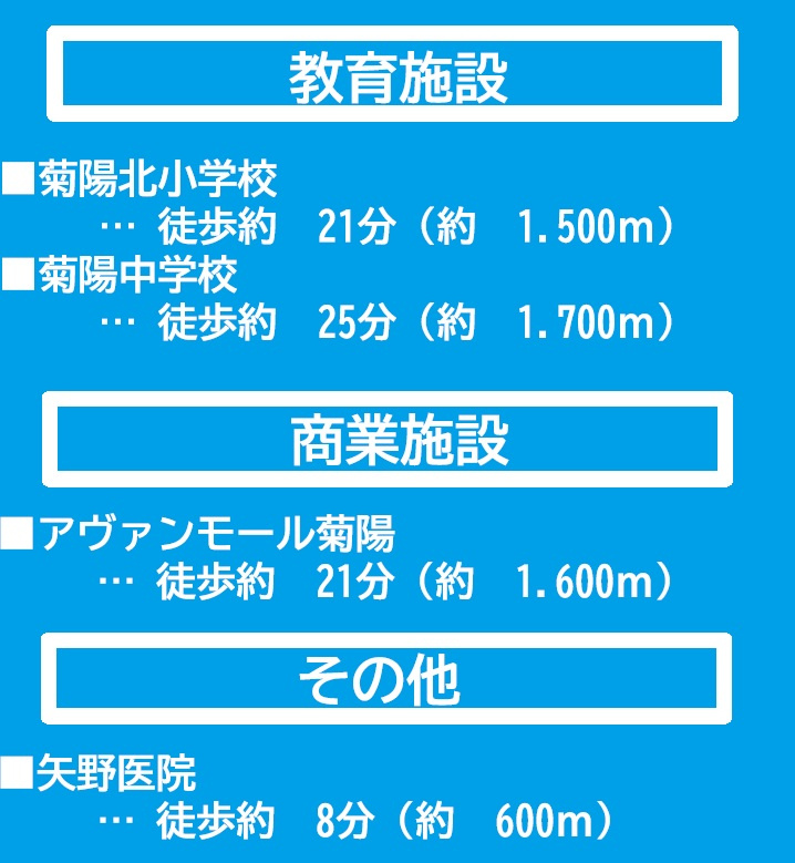 よかタウン／菊池郡菊陽町大字原水4期／3号棟のその他