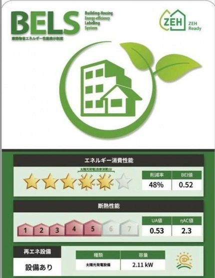 【その他】 | ベルハイツＣ棟